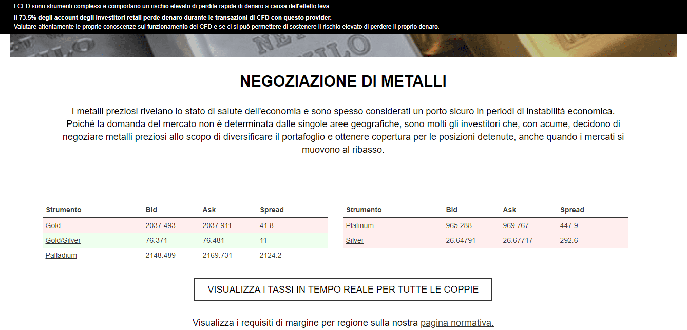 CFD su popolari metalli preziosi di Oanda